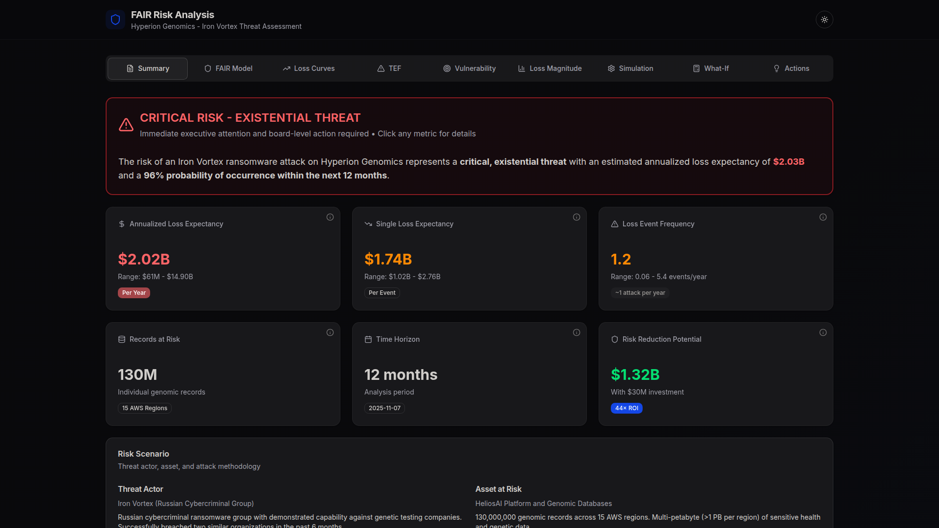 FAIR Risk Analysis Platform screenshot