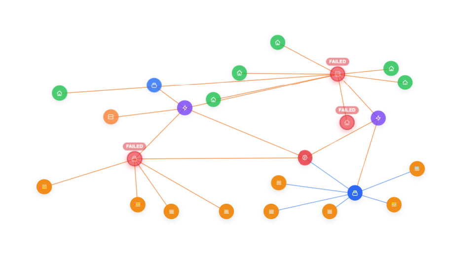Grid Resilience Simulator screenshot